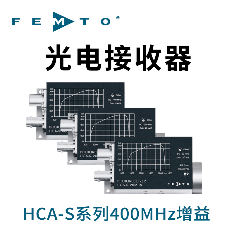HCA-S系列400MHz光電接收器德國FEMTO